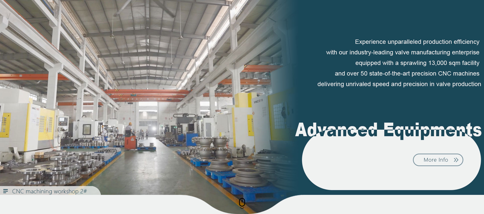 China Ball Valve Pengeluar, Pembekal